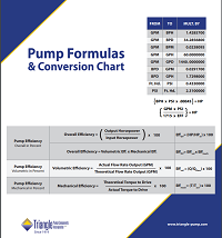 Valves that Match the Mechanical Efficiency of Reciprocating Plunger Pumps